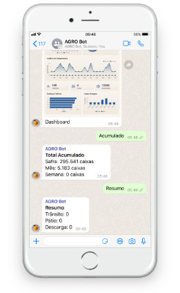 AGRO Bot Acompanhamento